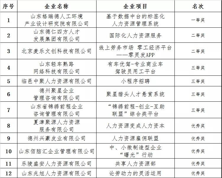 大賽19.jpg
