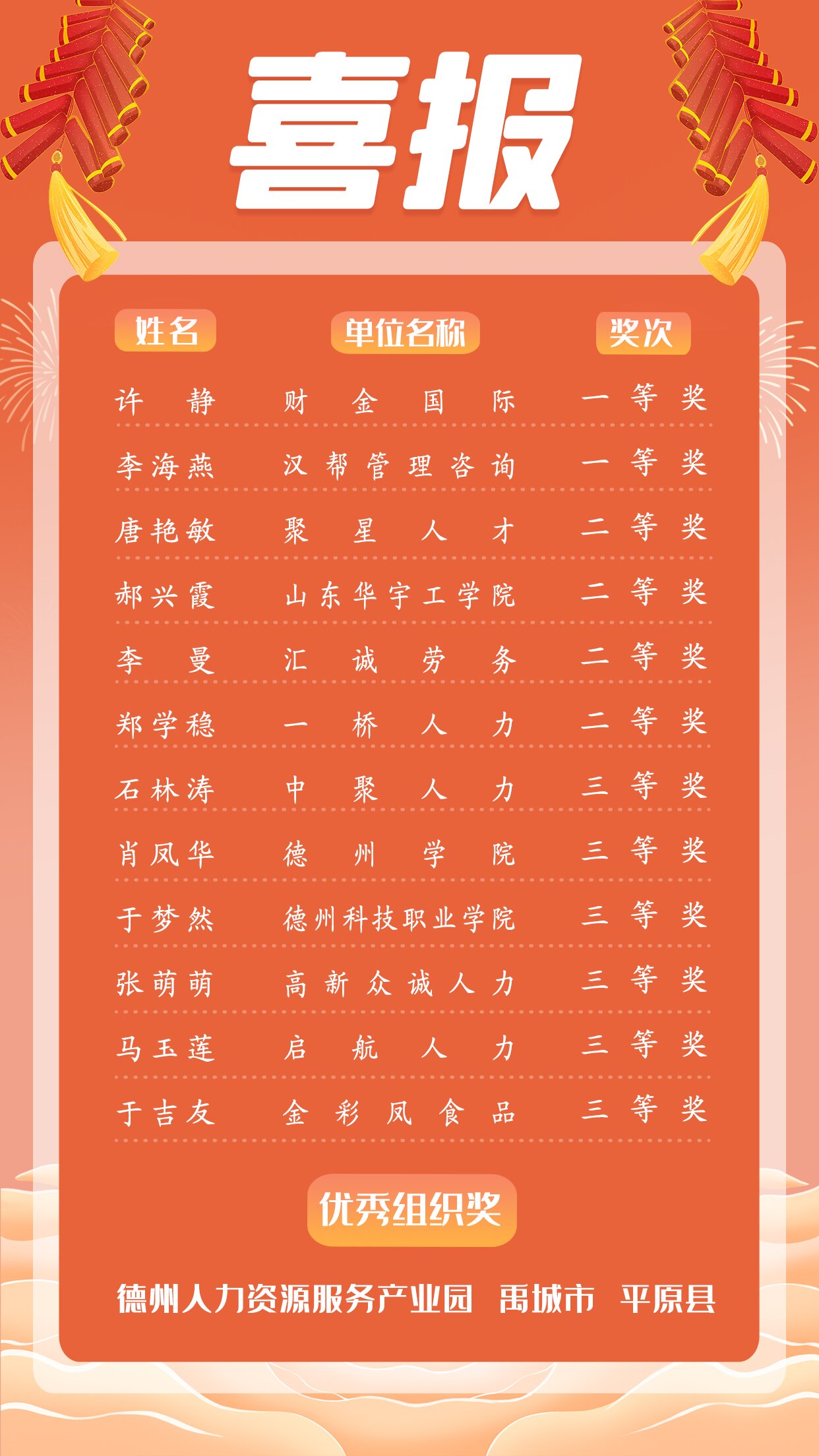 大賽成績單.jpg