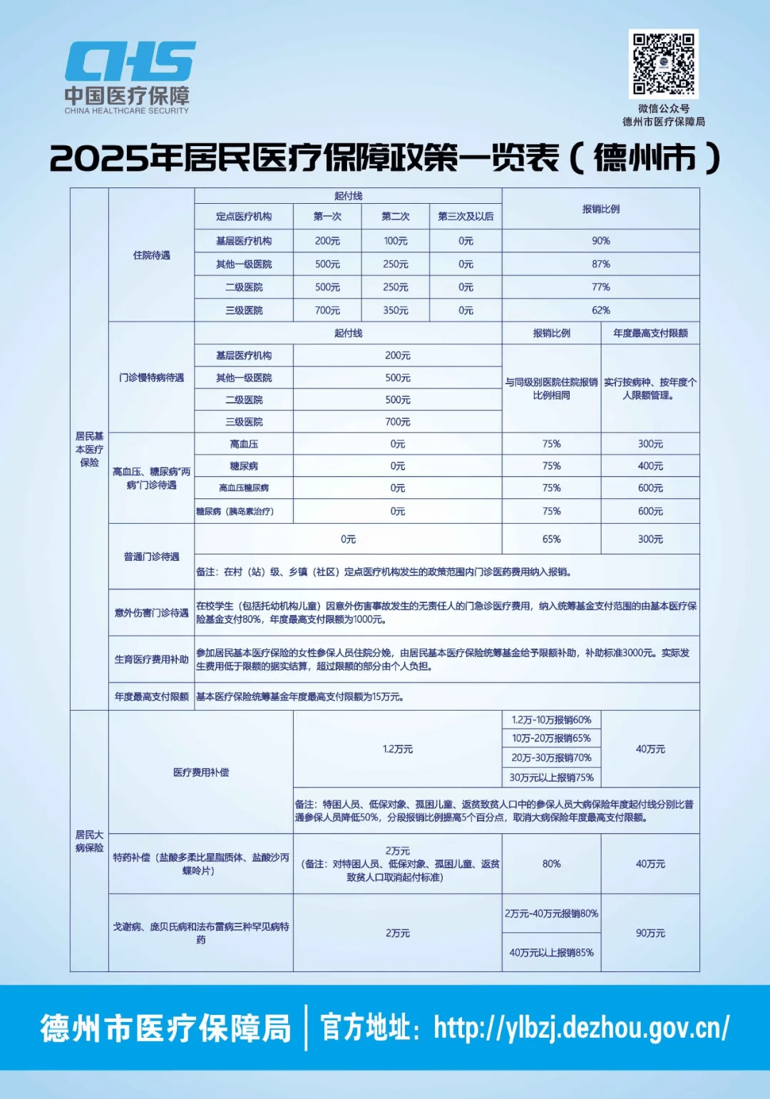 d87a3c2801f98bfdec499023d6e74b2.png